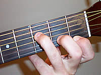 Guitar Chord A+7 Voicing 1