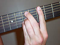 Guitar Chord A13sus4 Voicing 2