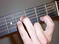 Guitar Chord A6/9 Voicing 1
