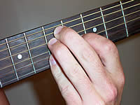 Guitar Chord A6/9 Voicing 3