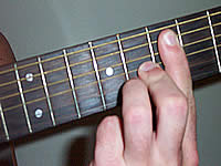 Guitar Chord A9#11 Voicing 5