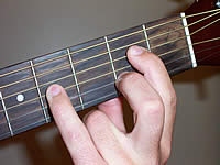 Guitar Chord Aadd9 Voicing 1