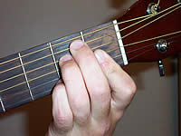 Guitar Chord Ab+7#9 Voicing 1