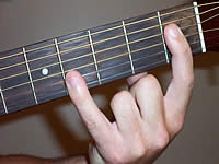 Guitar Chord Ab5 Voicing 1