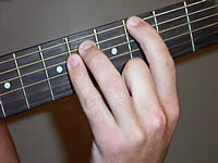 Guitar Chord Ab5 Voicing 2