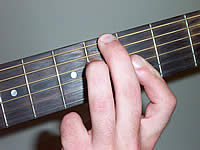 Guitar Chord Ab9#11 Voicing 2