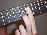 Guitar Chord Ab9sus4 Voicing 3