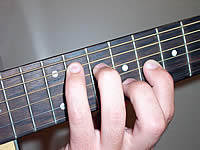 Guitar Chord Ab Voicing 4