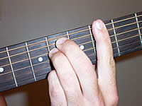 Guitar Chord Abm(add9) Voicing 2