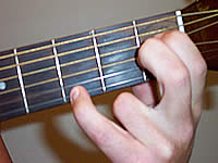 Guitar Chord Abm(maj7) Voicing 1