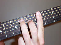 Guitar Chord Abm(maj7) Voicing 2