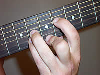 Guitar Chord Abm(maj7) Voicing 3