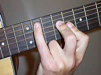 Guitar Chord Abm(maj7) Voicing 4