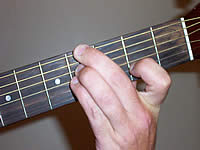 Guitar Chord Abm11 Voicing 1