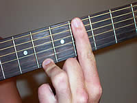 Guitar Chord Abm11 Voicing 2