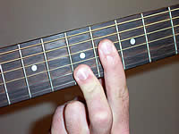Guitar Chord Abm11 Voicing 3