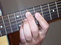 Guitar Chord Abm11 Voicing 4