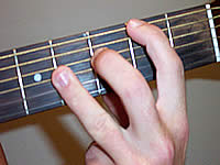 Guitar Chord Abm13 Voicing 1