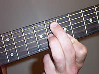 Guitar Chord Abm13 Voicing 3