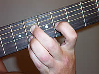 Guitar Chord Abm6/9 Voicing 2