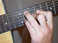 Guitar Chord Abm6/9 Voicing 5