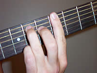 Guitar Chord Abm9(maj7) Voicing 2