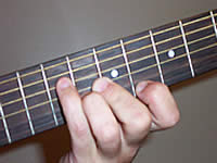 Guitar Chord Abm9(maj7) Voicing 3