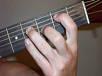 Guitar Chord Abm9 Voicing 1