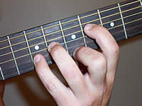 Guitar Chord Abm Voicing 3
