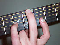 Guitar Chord Abmaj7b5 Voicing 1
