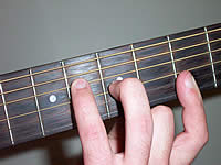 Guitar Chord Abmaj7b5 Voicing 3