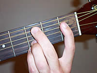 Guitar Chord Abmaj7#11 Voicing 1