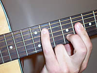 Guitar Chord Absus2 Voicing 3
