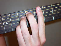 Guitar Chord Adim7 Voicing 3