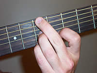 Guitar Chord Adim Voicing 2