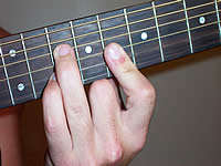 Guitar Chord Adim Voicing 3