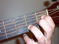 Guitar Chord Amaj7#11 Voicing 1