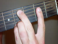 Guitar Chord Amaj7#11 Voicing 2