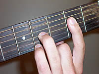 Guitar Chord Amaj9 Voicing 1
