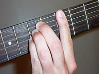 Guitar Chord Asus4 Voicing 2