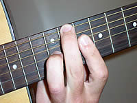 Guitar Chord B+7b9 Voicing 4