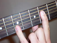 Guitar Chord B5 Voicing 2