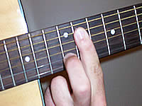 Guitar Chord B6/9 Voicing 5