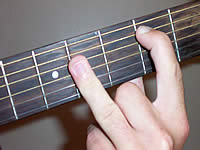 Guitar Chord B6 Voicing 1