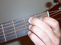 Guitar Chord B7 Voicing 1
