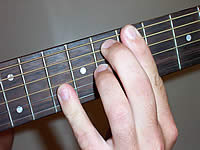 Guitar Chord B7b5(#9) Voicing 3