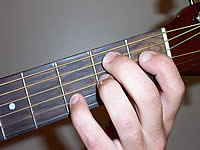 Guitar Chord B7#9 Voicing 1