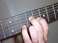 Guitar Chord B9 Voicing 4