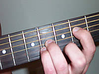 Guitar Chord B9#11 Voicing 4