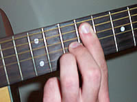 Guitar Chord B9#11 Voicing 5
